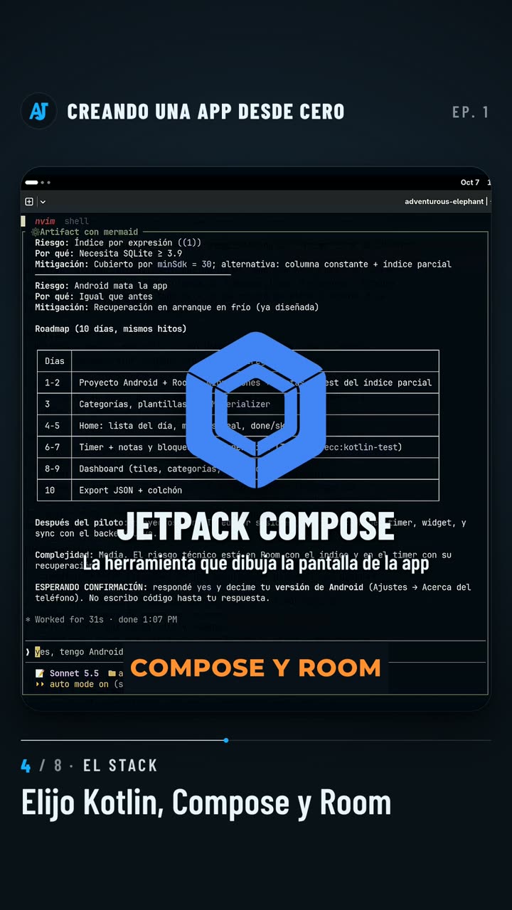 Plan del código en la terminal, con el roadmap de 10 días y Jetpack Compose