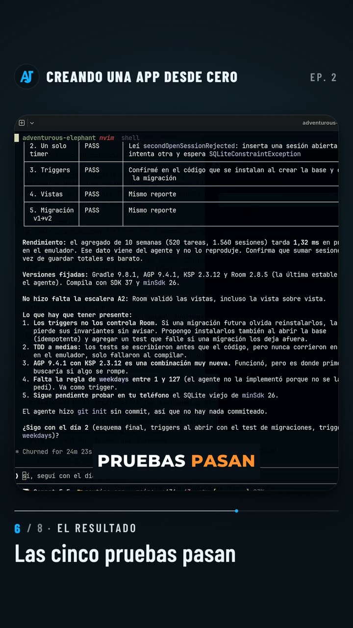 Resultado de las pruebas: las cinco pasan