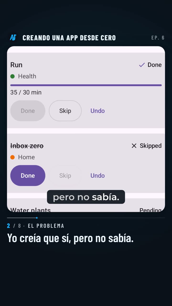 La lista del día, con actividades hechas y omitidas