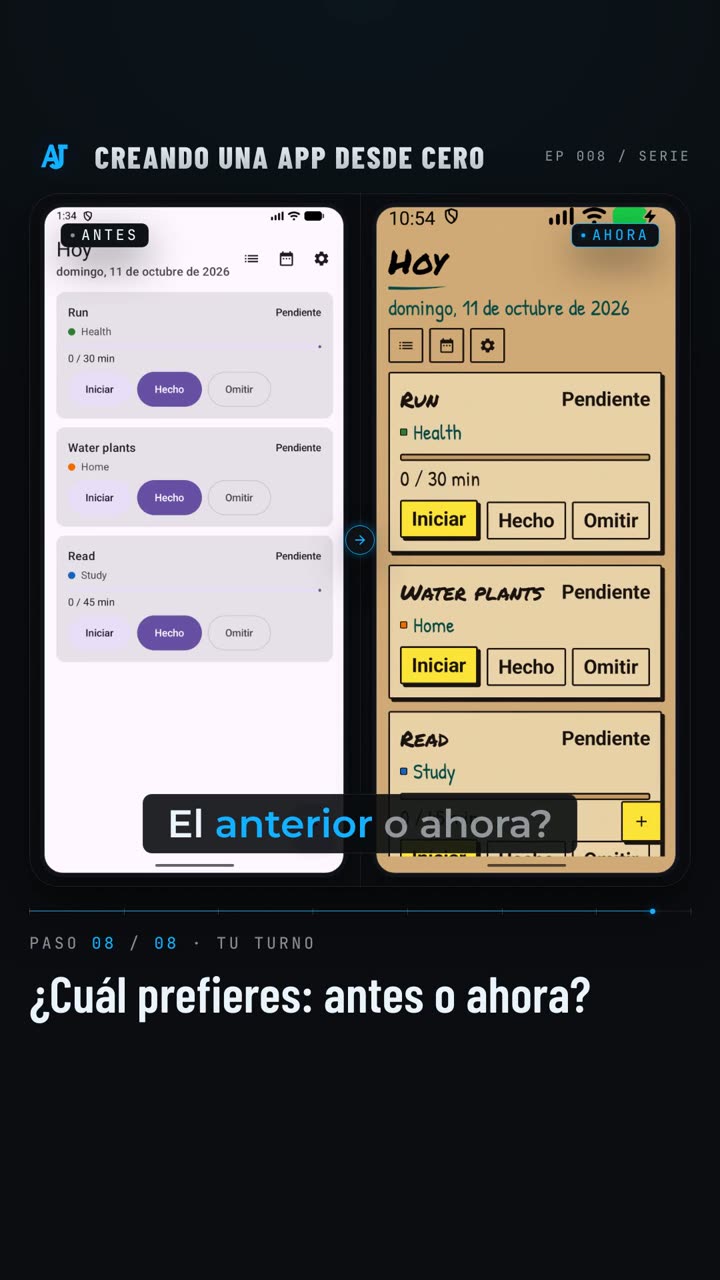 Antes y ahora, lado a lado