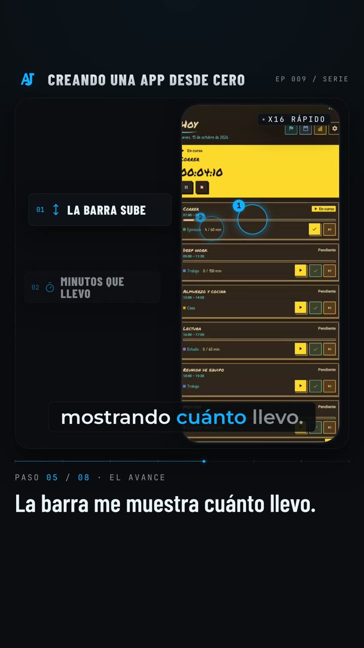 El cronómetro corre y la barra de avance sube
